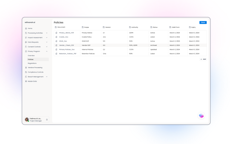 Sarah AI privacy operations dashboard